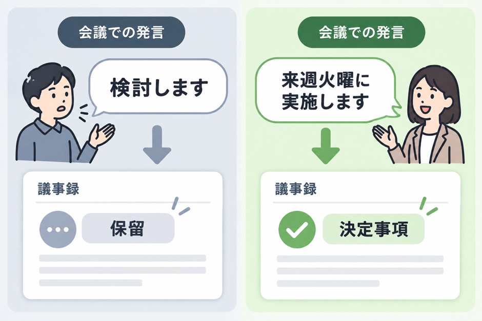 検討しますは保留、実施しますは決定事項という発言の違い