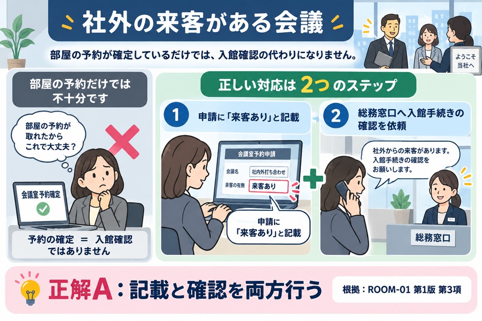 社外の来客がある会議の設問に、正解と解説と教材第3項の根拠を対応させた例