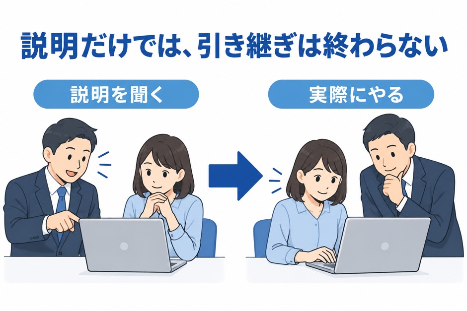 説明を聞くだけでは終わらず、後任が実際に作業する引き継ぎ