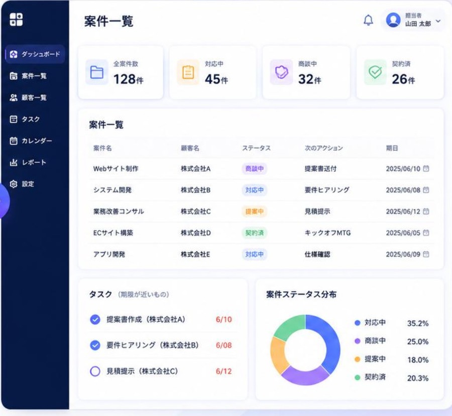 制作イメージ: 顧客・案件管理ツール