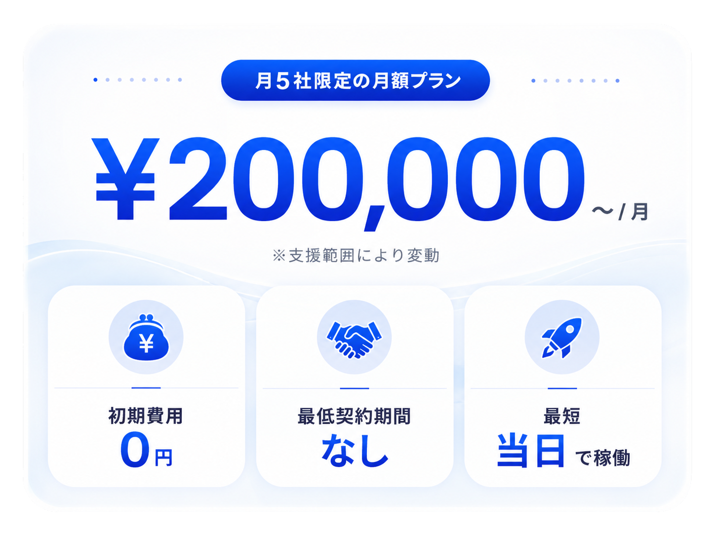 月5社限定の月額プラン｜¥200,000〜/月（※支援範囲により変動）／初期費用0円／最低契約期間なし／最短当日で稼働