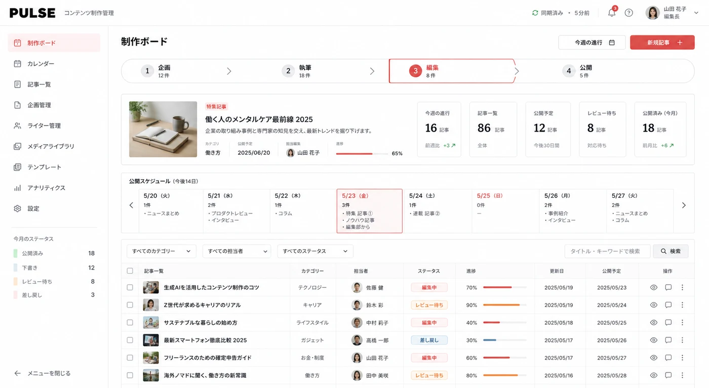 チームの進行がひと目で分かる管理システムの画面